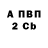 А ПВП мука ALEN FORSE